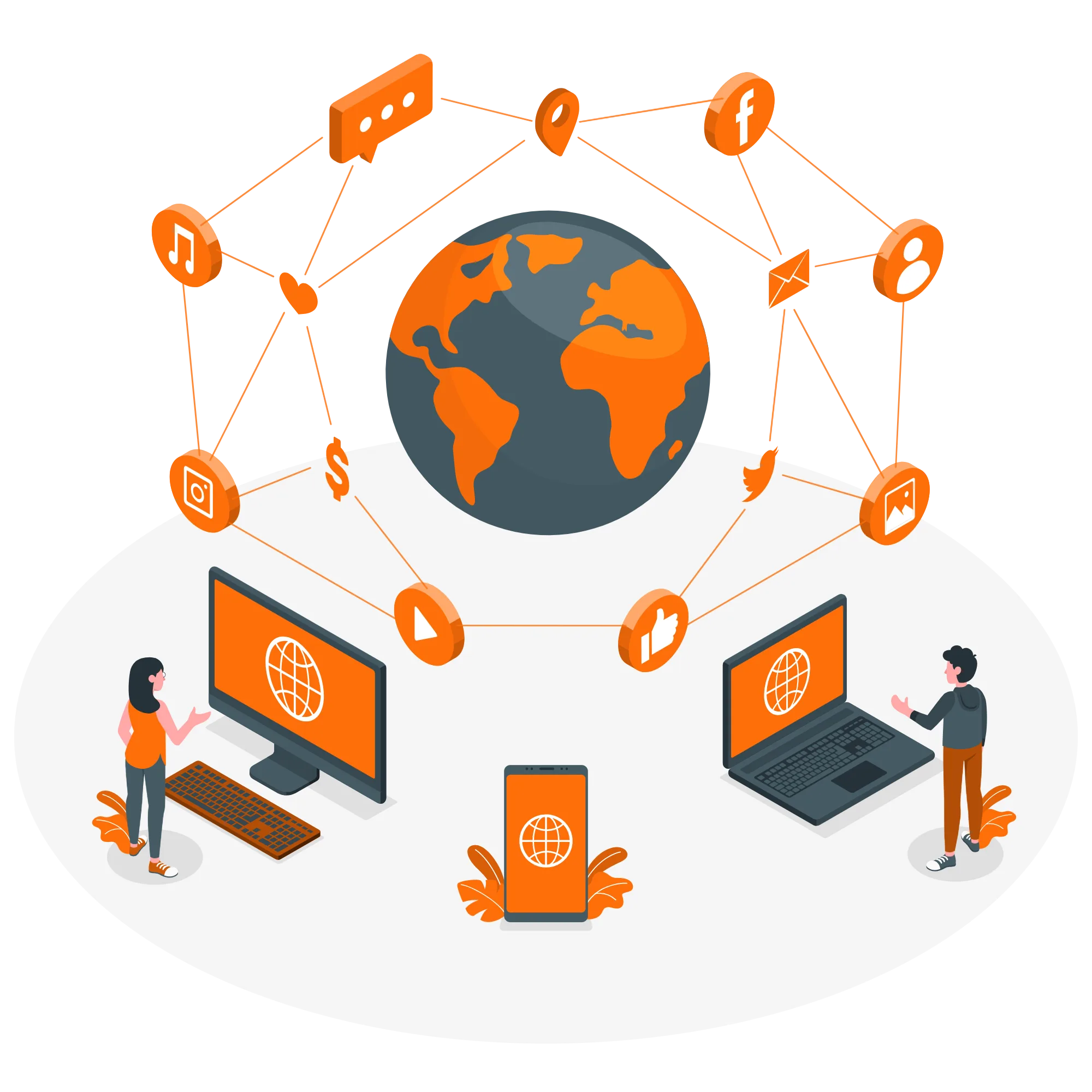Online world Social Media Connect